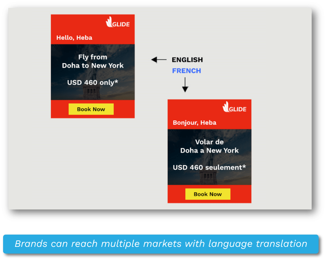 Creative Management Platform for Brands