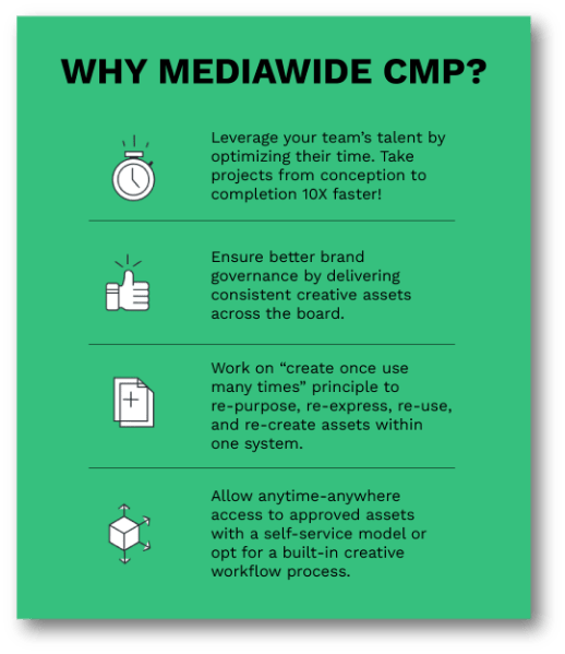 Why Mediawide CMP