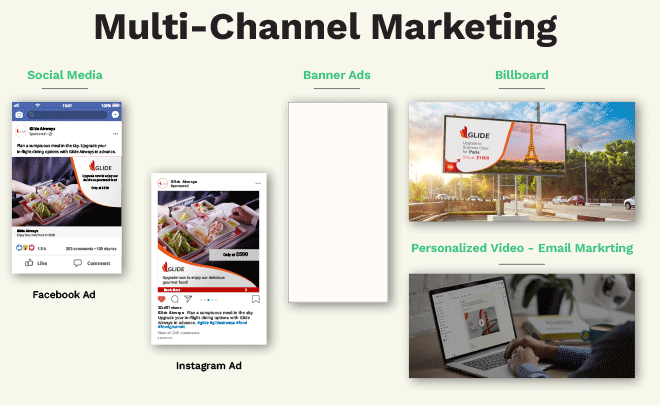 Multi Channel marketing