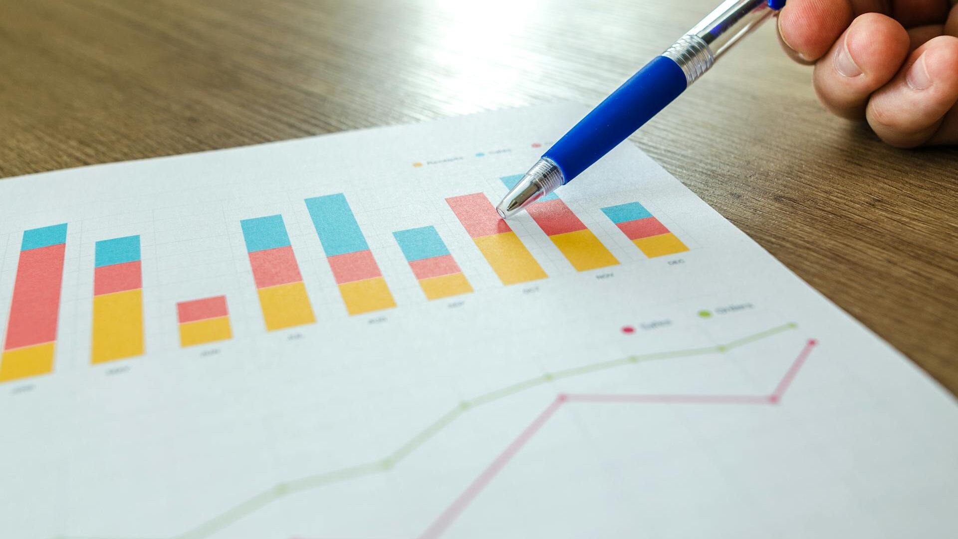 Metrics on a piece of paper.